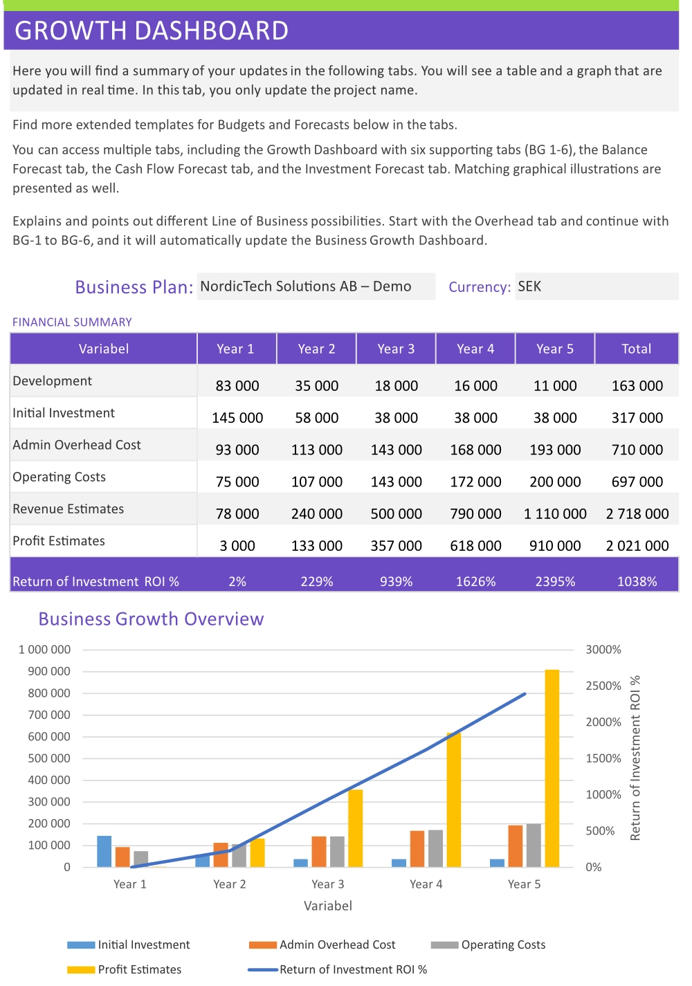 1demo growth dashboard 1000x1425 04