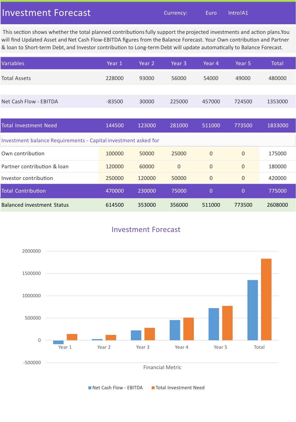 6demo investment 1000x1425 00